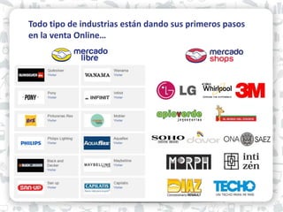 Todo tipo de industrias están dando sus primeros pasos
en la venta Online…
01