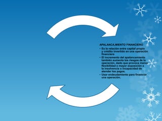 APALANCA,MIENTO FINANCIERO
• Es la relación entre capital propio
  y crédito invertido en una operación
  financiera
• El incremento del apalancamiento
  también aumenta los riesgos de la
  operación, dado que provoca menor
  flexibilidad o mayor exposición a
  la insolvencia o incapacidad de
  atender los pagos.
• Usar endeudamiento para financiar
  una operación.
 