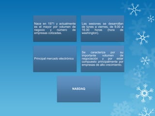 Nace en 1971 y actualmente      Las sesiones se desarrollan
es el mayor por volumen de      de lunes a viernes, de 9.00 a
negocio   y    número   de      16.00    horas    (hora    de
empresas cotizadas.             washington).




                                Se    caracteriza   por    su
                                importante     volumen     de
Principal mercado electrónico   negociación y por estar
                                compuesto principalmente por
                                empresas de alto crecimiento.




                           NASDAQ
 