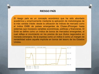 RIESGO PAÍS

El riesgo país es un concepto económico que ha sido abordado
académica y empíricamente mediante la aplicación de metodologías de
la más variada índole: desde la utilización de índices de mercado como
el índice EMBI de países emergentes de Chase-JPmorgan hasta
sistemas que incorpora variables económicas, políticas y financieras. El
Embi se define como un índice de bonos de mercados emergentes, el
cual refleja el movimiento en los precios de sus títulos negociados en
moneda extranjera. Se la expresa como un índice ó como un margen de
rentabilidad sobre aquella implícita en bonos del tesoro de los Estados
Unidos.
 
