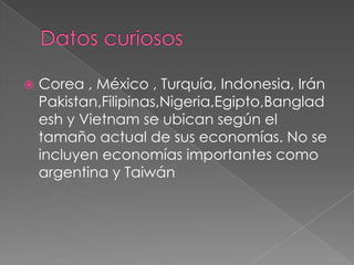 Datos curiososCorea , México , Turquía, Indonesia, Irán  Pakistan,Filipinas,Nigeria,Egipto,Bangladesh y Vietnam se ubican según el tamaño actual de sus economías. No se incluyen economías importantes como argentina y Taiwán