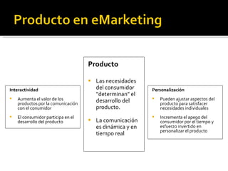Producto Las necesidades del consumidor “determinan” el desarrollo del producto. La comunicación es dinámica y en tiempo real Personalización Pueden ajustar aspectos del producto para satisfacer necesidades individuales Incrementa el apego del consumidor por el tiempo y esfuerzo invertido en personalizar el producto Interactividad Aumenta el valor de los productos por la comunicación con el conumidor El consumidor participa en el desarrollo del producto 