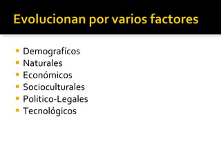 Demografícos Naturales Económicos Socioculturales Politico-Legales Tecnológicos 
