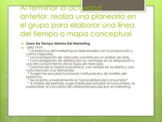 Al terminar la actividad anterior, realiza una planearía en el grupo para elaborar una línea del tiempo o mapa conceptualLínea De Tiempo Historia Del Marketing1890-1919  * La práctica del marketing es relacionada con la producción y cómo mejorarla.  * La investigación de mercado consistía en un análisis de éste.  * La Investigación de distribución se centraba en la adquisición y uso del conocimiento de los flujos de mercado.  * Dominio de la teoría económica, con énfasis en la oferta y casi nula atención a la demanda.  * Surgen las escuelas Funcional, Institucional y de Análisis del producto.  * Se acepta universalmente la "racionalidad del consumidor"  * A finales del período surge interés por estudiar al consumidor, la publicidad, el concepto de utilidad producida por el marketing 