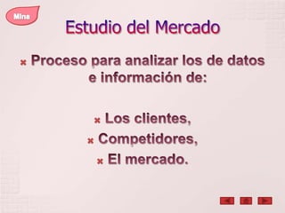 Estudio del MercadoProceso para analizar los de datos e información de:Los clientes, Competidores,El mercado.Mina