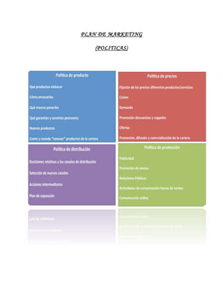 PLAN DE MARKETING
(POLITICAS)
 