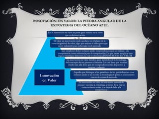INNOVACIÓN EN VALOR: LA PIEDRA ANGULAR DE LA
ESTRATEGIA DEL OCÉANO AZUL

Innovación
en Valor

 