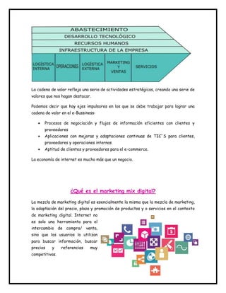 La cadena de valor refleja una seria de actividades estratégicas, creando una serie de 
valores que nos hagan destacar. 
Podemos decir que hay ejes impulsores en los que se debe trabajar para lograr una 
cadena de valor en el e-Bussiness: 
 Procesos de negociación y flujos de información eficientes con clientes y 
proveedores 
 Aplicaciones con mejoras y adaptaciones continuas de TIC`S para clientes, 
proveedores y operaciones internas 
 Aptitud de clientes y proveedores para el e-commerce. 
La economía de internet es mucho más que un negocio. 
¿Qué es el marketing mix digital? 
La mezcla de marketing digital es esencialmente la misma que la mezcla de marketing, 
la adaptación del precio, plaza y promoción de productos y o servicios en el contexto 
de marketing digital. Internet no 
es solo una herramienta para el 
intercambio de compra/ venta, 
sino que los usuarios lo utilizan 
para buscar información, buscar 
precios y referencias muy 
competitivas. 
 