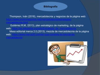 Bibliografía
Thompson, Iván (2018), mercadotecnia y negocios de la página web:
https://www.promonegocios.net/mercadotecnia/estrategias-
mercadotecnia.html
Gutiérrez R.M, /2013), plan estratégico de marketing, de la página
web: https://es.wikipedia.org/wiki/Estrategia_de_mercadotecnia
Mesa editorial merca 2.0,(2013), mezcla de mercadotecnia de la página
web: https://www.merca20.com/en-que-consiste-la-mezcla-de-
mercadotecnia
 