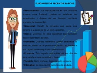 Mercadotecnia: La mercadotecnia es una actividad
humana cuya finalidad consiste en satisfacer las
necesidades y deseos del ser humano mediante
procesos de intercambio.
Necesidad: Estado de privación que siente una
persona o la carencia de un bien específico.
Deseo: Carencia de algo específico que satisface
estas necesidades básicas.
Demanda: Cuantos realmente pueden demandar el
producto, deseo de un producto específico en función a
una capacidad de adquisición determinada.
Producto: Todo aquello susceptible de ser ofrecido
para satisfacer una necesidad o deseo.
Tangible: Se lo produce, después se lo consume
Intangible: Se lo consume cuando se lo produce.
FUNDAMENTOS TEORICOS BASICOS
 