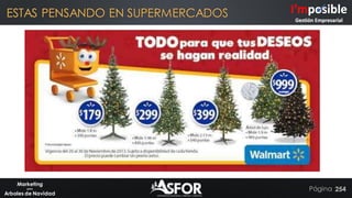 Marketing
para
Arboles de Navidad
Página
LOCALIZACIÓN DEL PUNTO DE VENTA
255
Básicos
 Superficie
 Distribución en planta...