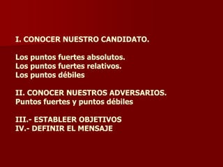 I. CONOCER NUESTRO CANDIDATO.
Los puntos fuertes absolutos.
Los puntos fuertes relativos.
Los puntos débiles
II. CONOCER NUESTROS ADVERSARIOS.
Puntos fuertes y puntos débiles
III.- ESTABLEER OBJETIVOS
IV.- DEFINIR EL MENSAJE
 