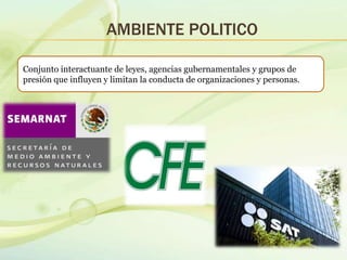 AMBIENTE POLITICO
Conjunto interactuante de leyes, agencias gubernamentales y grupos de
presión que influyen y limitan la conducta de organizaciones y personas.
 