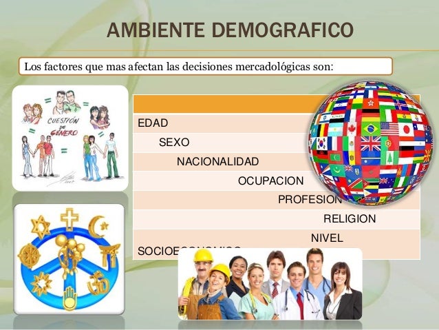 Micro ambiente de la mercadotecnia