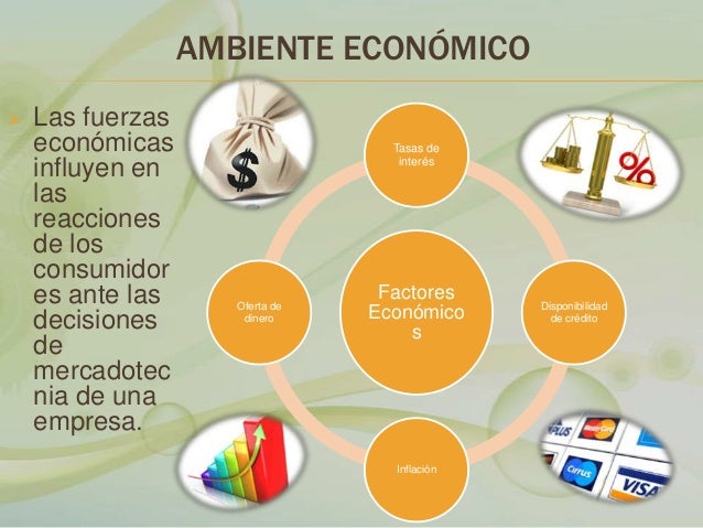 Micro ambiente de la mercadotecnia