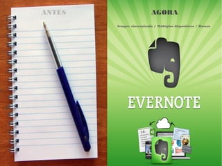 ANTES AGORA
Sempre sincronizado / Múltiplos dispositivos / Buscas
 