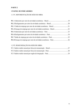 18
PARTE 2
1 PAINEL DE INDICADORES
1.1 P1. MOVIMENTAÇÃO DE MÃO DE OBRA
P1. 1 Admissões por setor de atividade econômica – Brasil..................................................19
P1. 2 Desligamentos por setor de atividade econômica – Brasil............................................20
P1. 3 Saldo de emprego por setor de atividade econômica – Brasil. ....................................21
P1. 4 Estoque de emprego por setor de atividade econômica – Brasil...................................22
P1. 5 Admissões por setor de atividade econômica – Pará. ...................................................23
P1. 6 Desligamentos por setor de atividade econômica – Pará..............................................24
P1. 7 Saldo de emprego por setor de atividade econômica – Pará.........................................25
P1. 8 Estoque de emprego por setor de atividade econômica – Pará. ....................................26
1.2 P2. REMUNERAÇÃO DA MÃO DE OBRA
P2 1 Salário médio mensal por faixa de remuneração – Brasil..............................................27
P2 2 Salário médio mensal por faixa de remuneração - Pará. ................................................28
P2 3 Salário médio mensal por região de integração – Pará. .................................................29
 