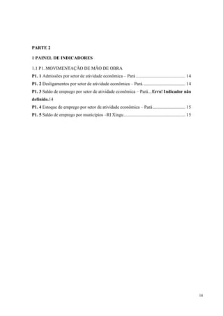 PARTE 2

1 PAINEL DE INDICADORES

1.1 P1. MOVIMENTAÇÃO DE MÃO DE OBRA
P1. 1 Admissões por setor de atividade econômica – Pará ............................................ 14
P1. 2 Desligamentos por setor de atividade econômica – Pará. ..................................... 14
P1. 3 Saldo de emprego por setor de atividade econômica – Pará ... Erro! Indicador não
definido.14
P1. 4 Estoque de emprego por setor de atividade econômica – Pará ............................. 15
P1. 5 Saldo de emprego por municípios –RI Xingu ....................................................... 15




                                                                                                             14
 