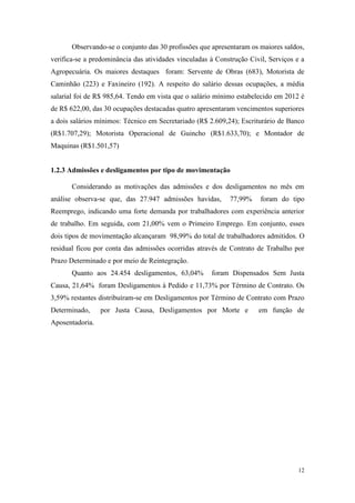 Observando-se o conjunto das 30 profissões que apresentaram os maiores saldos,
verifica-se a predominância das atividades vinculadas à Construção Civil, Serviços e a
Agropecuária. Os maiores destaques foram: Servente de Obras (683), Motorista de
Caminhão (223) e Faxineiro (192). A respeito do salário dessas ocupações, a média
salarial foi de R$ 985,64. Tendo em vista que o salário mínimo estabelecido em 2012 é
de R$ 622,00, das 30 ocupações destacadas quatro apresentaram vencimentos superiores
a dois salários mínimos: Técnico em Secretariado (R$ 2.609,24); Escriturário de Banco
(R$1.707,29); Motorista Operacional de Guincho (R$1.633,70); e Montador de
Maquinas (R$1.501,57)


1.2.3 Admissões e desligamentos por tipo de movimentação

       Considerando as motivações das admissões e dos desligamentos no mês em
análise observa-se que, das 27.947 admissões havidas,       77,99%     foram do tipo
Reemprego, indicando uma forte demanda por trabalhadores com experiência anterior
de trabalho. Em seguida, com 21,00% vem o Primeiro Emprego. Em conjunto, esses
dois tipos de movimentação alcançaram 98,99% do total de trabalhadores admitidos. O
residual ficou por conta das admissões ocorridas através de Contrato de Trabalho por
Prazo Determinado e por meio de Reintegração.
       Quanto aos 24.454 desligamentos, 63,04%        foram Dispensados Sem Justa
Causa, 21,64% foram Desligamentos à Pedido e 11,73% por Término de Contrato. Os
3,59% restantes distribuíram-se em Desligamentos por Término de Contrato com Prazo
Determinado,     por Justa Causa, Desligamentos por Morte e           em função de
Aposentadoria.




                                                                                    12
 