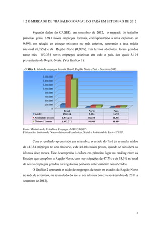 1.2 O MERCADO DE TRABALHO FORMAL DO PARÁ EM SETEMBRO DE 2012


        Segundo dados do CAGED, em setembro de 2012, o mercado de trabalho
paraense gerou 3.943 novos empregos formais, correspondendo a uma expansão de
0,49% em relação ao estoque existente no mês anterior, superando a taxa média
nacional (0,39%) e da Região Norte (0,30%). Em termos absolutos, foram gerados
neste mês      150.334 novos empregos celetistas em todo o país, dos quais 5.194
provenientes da Região Norte. (Ver Gráfico 1).

 Gráfico 1. Saldo de empregos formais. Brasil, Região Norte e Pará – Setembro/2012.

                   1.600.000
                   1.400.000
                   1.200.000
                   1.000.000
                    800.000
                    600.000
                    400.000
                    200.000
                          0
                                    Brasil               Norte                 Pará
         Set./12                   150.334               5.194                 3.493
          Acumulado do ano        1.574.216              86.670                41.334
          Últimos 12 meses        1.402.212              90.809                48.404


Fonte: Ministério do Trabalho e Emprego - MTE/CAGED.
Elaboração: Instituto de Desenvolvimento Econômico, Social e Ambiental do Pará – IDESP.


        Com o resultado apresentado em setembro, o estado do Pará já acumula saldos
de 41.334 empregos no ano em curso, e de 48.404 novos postos, quando se considera os
últimos doze meses. Esse desempenho o coloca em primeiro lugar no ranking entre os
Estados que compõem a Região Norte, com participações de 47,7% e de 53,3% no total
de novos empregos gerados na Região nos períodos anteriormente considerados.
        O Gráfico 2 apresenta o saldo de empregos de todos os estados da Região Norte
no mês de setembro, no acumulado do ano e nos últimos doze meses (outubro de 2011 a
setembro de 2012).




                                                                                          8
 