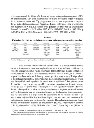 Mercado Valores Alarco5302