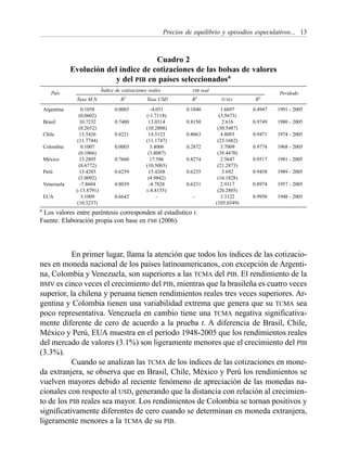 Mercado Valores Alarco5302