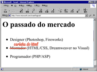 • Designer (Photoshop, Fireworks)
• Montador (HTML/CSS, Dreamweaver no Visual)
• Programador (PHP/ASP)
O passado do mercado
carinha do html
 
