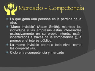 Mercado Y Competencia Slide 11