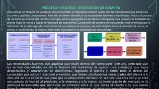 PROCESO Y MODELO DE DECISIÓN DE COMPRA
Para aplicar un Modelo de Conducta del Consumidor es necesario conocer cuáles son las necesidades que tienen los
actuales y posibles compradores. Para ello se deben identificar las necesidades latentes y manifiestas, inducir al proceso
de decisión de compra del cliente y entregar valores agregados en los bienes entregados para provocar la Fidelidad del
cliente hacia la marca y lograr la recompra de esos bienes. La decisión de compra del consumidor será orientada por la
aplicación de la estrategia de mercadotecnia que aplique la empresa, sea ésta dirigida hacia el producto, la marca, el
precio, el sentimiento, la moda u otro factor motivado en la psicología del consumidor.
Las necesidades latentes son aquellas que están dentro del comprador (existen), pero que aún
no se han despertado, de ahí la función del marketing de aplicar una estrategia que logre
despertarlas y convertirlas en manifiestas, logrando el interés y sobre todo el deseo del
comprador por adquirir ese bien o servicio, que deben satisfacer las necesidades del cliente e ir
más allá de sus expectativas para que la adquisición del bien no sea por una sola vez y se cree
una cultura de lealtad al producto, a la empresa y a la marca. La investigación de mercado es la
principal herramienta que mantiene un contacto entre lo que desea el cliente y lo que puede
 
