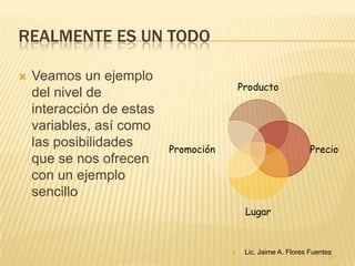 Mercado y Plan de marketing