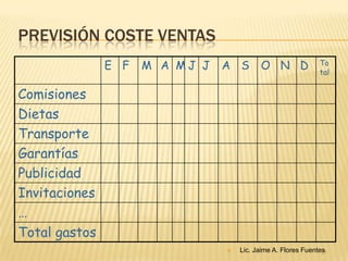 Mercado y Plan de marketing