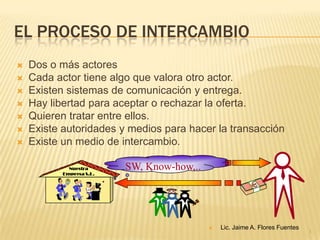 PromociónHacer que nuestros clientes potenciales conozcan nuestros productos.PublicidadMedios de comunicaciónEn nuestro caso contactosExistentesAsistencia y oferta de conferencias.Promoción en asociaciones…12Lic. Jaime A. Flores FuentesRealmente es un todoVeamos un ejemplo del nivel de interacción de estas variables, así como las posibilidades que se nos ofrecen con un ejemplo sencillo13Lic. Jaime A. Flores FuentesDecidimos ofrecer un PC portátilProductoCalidad: Q1, Q2, Q3Diseño: Clásico/ModernoProcesador: Intel/AMDPrecio:2 precios por opciónLugar:Distribuidores/NuestraWeb/ambosPromoción:Publicidad, descuentos, Las dos, ningunaPosibilidades:12x2x3x4=28814Lic. Jaime A. Flores FuentesEl precioFijar el precio es complejo, como hemos visto hay dos puntos de vista:Los costes que se han de cubrir.El mercado, que tiene sensibilidad a los precios afectando a las cantidades.15Lic. Jaime A. Flores FuentesEl precio: costesHay que conocer detalladamenteCostes fijos [CF]Maquinas,… independiente de la cantidad producidaCostes variables (el escandallo) [CV]Coste de las materias primasCoste de fabricaciónTiempo y personal utilizadoCoste de empaquetadoCoste de almacenajePromoción y pre-ventaDistribución Coste de postventa16Lic. Jaime A. Flores FuentesEl precio: El mercadoEs posible que el mercado nos marque los precios, sobre todo si estos son muy superiores a los costes.Precios bajos se asocian a poca calidad.Con mejores materiales justificamos precios.El mercado demanda nuestra producción a un buen precio.17Lic. Jaime A. Flores FuentesEl precioMétodos Coste más margen.Valor de mercado.Prácticas:Precio alto con descuentosPrecio ligeramente inferior a una cifra redonda.Rebajas proporcionales (elasticidad de la demanda)18Lic. Jaime A. Flores FuentesCalculo del precio según costePV = CU x (1+ M)PV es el precio de ventaCU es el coste por unidadM es el margen a aplicar sobre costes en %.CU se calcula:CU = CV + (CF/CP)CV es el coste VariableCF es el coste FijoCP es la cantidad producida19Lic. Jaime A. Flores FuentesCalculo de costes por beneficioPartimos del beneficio que queremos obtener “B”PV = CU + [(CF + B)/CP]La CP es la cantidad que venderemos.Empezaremos a tener beneficios a partir de vender:U = CF / (PV – CU)20Lic. Jaime A. Flores FuentesEl precio por el mercadoEl precio siempre nos interesa que sea lo más alto posible, llegaremos antes a una situación de beneficios.Si el precio es alto, la falta de ventas nos indicara que pasa algo.Un exceso de ventas, puede indicar que a un precio algo superior continuaríamos con unas ventas elevadas.21Lic. Jaime A. Flores FuentesGestión del presupuestoPlanificamos para comprometernos con el resto de los departamentosPero estos compromisos solo se pueden ejecutar si se cumple en planPara que se ejecute el plan lo mejor es controlarlo y como consecuencia lo ajustaremos, adaptaremos y modificaremos para alcanzar los objetivos. 22Lic. Jaime A. Flores FuentesPlanificaciónHace referencia a situaciones futuras deseables.Hay que basarlas en datos que permitan ver los escenarios posibles.Estudios de mercadoEvaluación de la competencia y sus posibles reaccines.23Lic. Jaime A. Flores FuentesPrevisión de ventas24Lic. Jaime A. Flores FuentesPrevisión Coste Ventas25Lic. Jaime A. Flores FuentesControl de ventasGEI-06 Marketing y Plan de marqueting26