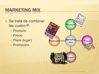 Mercado y Plan de marketing