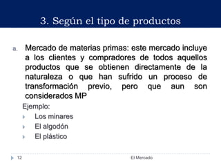 a. Mercado de materias primas: este mercado incluye
a los clientes y compradores de todos aquellos
productos que se obtienen directamente de la
naturaleza o que han sufrido un proceso de
transformación previo, pero que aun son
considerados MP
Ejemplo:
 Los minares
 El algodón
 El plástico
3. Según el tipo de productos
12 El Mercado
 