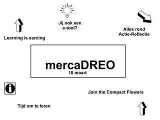 mercaDREO Tijd om te leren  Learning is earning Join the Compact Flowers Jij ook een e-tool? Alles rond Actie-Reflectie 18 maart  