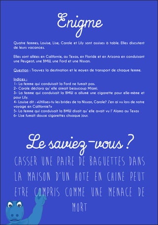 Enigme
Quatre femmes, Louise, Lise, Carole et Lily sont assises à table. Elles discutent
de leurs vacances.
Elles sont allées en Californie, au Texas, en Floride et en Arizona en conduisant
une Peugeot, une BMW, une Ford et une Nissan.
Question : Trouvez la destination et le moyen de transport de chaque femme.
Indices :
1- La femme qui conduisait la Ford ne fumait pas.
2- Carole déclara qu’ elle aimait beaucoup Miami.
3- La femme qui conduisait la BMW a allumé une cigarette pour elle-même et
pour Lily.
4- Louise dit : «Utilises-tu les brides de ta Nissan, Carole? J’en ai vu lors de notre
voyage en Californie?»
5- La femme qui conduisait la BMW disait qu’ elle avait vu l’ Alamo au Texas
6- Lise fumait douze cigarettes chsaque jour.

Le saviez-vous ?

Casser une paire de baguettes dans
la maison d’un hote en Chine peut
etre compris comme une menace de
mort

 