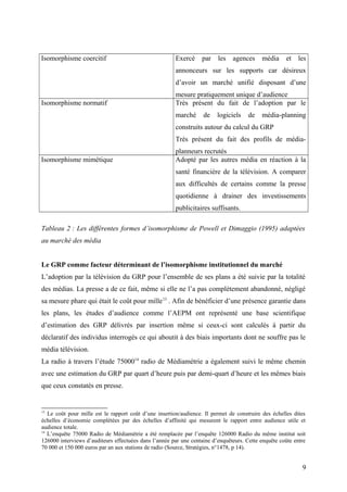 Isomorphisme coercitif Exercé par les agences média et les
annonceurs sur les supports car désireux
d’avoir un marché unifié disposant d’une
mesure pratiquement unique d’audience
Isomorphisme normatif Très présent du fait de l’adoption par le
marché de logiciels de média-planning
construits autour du calcul du GRP
Très présent du fait des profils de média-
planneurs recrutés
Isomorphisme mimétique Adopté par les autres média en réaction à la
santé financière de la télévision. A comparer
aux difficultés de certains comme la presse
quotidienne à drainer des investissements
publicitaires suffisants.
Tableau 2 : Les différentes formes d’isomorphisme de Powell et Dimaggio (1995) adaptées
au marché des média
Le GRP comme facteur déterminant de l’isomorphisme institutionnel du marché
L’adoption par la télévision du GRP pour l’ensemble de ses plans a été suivie par la totalité
des médias. La presse a de ce fait, même si elle ne l’a pas complètement abandonné, négligé
sa mesure phare qui était le coût pour mille13
. Afin de bénéficier d’une présence garantie dans
les plans, les études d’audience comme l’AEPM ont représenté une base scientifique
d’estimation des GRP délivrés par insertion même si ceux-ci sont calculés à partir du
déclaratif des individus interrogés ce qui aboutit à des biais importants dont ne souffre pas le
média télévision.
La radio à travers l’étude 7500014
radio de Médiamétrie a également suivi le même chemin
avec une estimation du GRP par quart d’heure puis par demi-quart d’heure et les mêmes biais
que ceux constatés en presse.
13
Le coût pour mille est le rapport coût d’une insertion/audience. Il permet de construire des échelles dites
échelles d’économie complétées par des échelles d’affinité qui mesurent le rapport entre audience utile et
audience totale.
14
L’enquête 75000 Radio de Médiamétrie a été remplacée par l’enquête 126000 Radio du même institut soit
126000 interviews d’auditeurs effectuées dans l’année par une centaine d’enquêteurs. Cette enquête coûte entre
70 000 et 150 000 euros par an aux stations de radio (Source, Stratégies, n°1478, p 14).
9
 