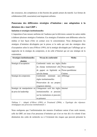des ressources, des compétences et des besoins des grands acteurs du marché. Les formes de
collaboration (GIE, association) sont largement utilisées.
Panorama des différentes stratégies d’imitation : une adaptation à la
dictature du « tout GRP »
Imitation et stratégies institutionnelles
L’imposition d’une mesure uniforme de l’audience par la télévision a amené les autres média
à élaborer plusieurs stratégies d’imitation. Ces stratégies d’imitation sont différentes selon les
médias et leur façon d’être en contact avec le consommateur. Nous distinguerons les
stratégies d’imitation développées par la presse et la radio qui sont des stratégies dites
d’acceptation selon le sens d’Oliver (1991), de la stratégie développée par l’affichage qui se
rapproche de la stratégie du compromis, et de celle d’Internet qui est une stratégie de la
contestation.
Stratégies institutionnelles
choisies
Niveau de conformité Média
Stratégie d’acceptation Conformité totale aux règles
du champ institutionnel afin
de gagner en légitimité au
sein du champ
Radio
Presse magazine
Presse quotidienne
Cinéma
Stratégie de compromis Conformité minimale aux
règles institutionnelles
Préservation de ses propres
exigences internes
Affichage
Stratégie de manipulation ou
de prise de leadership
Changement actif des règles
institutionnelles et pression
sur les institutions et pouvoirs
en présence
Internet
Tableau 1 : Adapté d’Oliver (1991) et Trouinard (2004), « Typologie des réponses
stratégiques aux processus institutionnels »
Nous soulignons que l’uniformisation des mesures d’audience autour d’une seule mesure,
celle du GRP, est issue d’un processus d’imitation qui n’est en rien dû à la volonté d’une
diminution des coûts de recherche ou à l’évitement des risques que peuvent présenter la
7
 