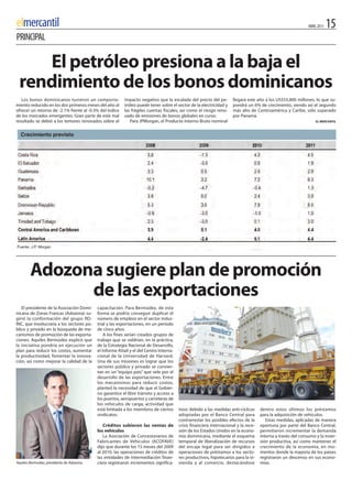 elmercantil                                                                                                                                                   ABRIL 2011   15
PRINCIPAL

    El petróleo presiona a la baja el
 rendimiento de los bonos dominicanos
   Los bonos dominicanos tuvieron un comporta-           impacto negativo que la escalada del precio del pe-         llegará este año a los US$55,800 millones, lo que su-
miento reducido en los dos primeros meses del año al     tróleo puede tener sobre el sector de la electricidad y     pondrá un 6% de crecimiento, siendo así el segundo
ofrecer un retorno de -2.1% frente al -0.3% del índice   las frágiles cuentas fiscales, así como el riesgo reno-     más alto de Centroamérica y Caribe, sólo superado
de los mercados emergentes. Gran parte de este mal       vado de emisiones de bonos globales en curso.               por Panamá.
resultado se debió a los temores renovados sobre el         Para JPMorgan, el Producto interno Bruto nominal                                                      EL MERCANTIL



  Crecimiento previsto




Fuente: J.P. Morgan




        Adozona sugiere plan de promoción
              de las exportaciones
   El presidente de la Asociación Domi-    capacitación. Para Bermúdez, de esta
nicana de zonas Francas (Adozona) su-      forma se podría conseguir duplicar el
girió la conformación del grupo RD-        número de empleos en el sector indus-
iNC, que involucraría a los sectores pú-   trial y las exportaciones, en un período
blico y privado en la búsqueda de me-      de cinco años.
canismos de promoción de las exporta-          A los fines serían creados grupos de
ciones. Aquiles Bermúdez explicó que       trabajo que se valdrían, en la práctica,
la iniciativa pondría en ejecución un      de la Estrategia Nacional de Desarrollo,
plan para reducir los costos, aumentar     el informe Attali y el del Centro interna-
la productividad, fomentar la innova-      cional de la Universidad de Harvard.
ción, así como mejorar la calidad de la    Una de sus misiones es lograr que los
                                           sectores público y privado se convier-
                                           tan en un “equipo país” que vele por el
                                           desarrollo de las exportaciones. Entre
                                           los mecanismos para reducir costos,
                                           planteó la necesidad de que el Gobier-
                                           no garantice el libre tránsito y acceso a
                                           los puertos, aeropuertos y carreteras de
                                           los vehículos de carga, actividad que
                                           está limitada a los miembros de ciertos      tivos debido a las medidas anti-cíclicas     dentro estos últimos los préstamos
                                           sindicatos.                                  adoptadas por el Banco Central para          para la adquisición de vehículos.
                                                                                        contrarrestar los posibles efectos de la        Estas medidas, aplicadas de manera
                                              Créditos subieron las ventas de           crisis financiera internacional y la rece-   oportuna por parte del Banco Central,
                                           los vehículos                                sión de los Estados Unidos en la econo-      permitieron incrementar la demanda
                                              La Asociación de Concesionarios de        mía dominicana, mediante el esquema          interna a través del consumo y la inver-
                                           Fabricantes de vehículos (ACOFAvE)           temporal de liberalización de recursos       sión productiva, así como mantener el
                                           dijo que durante los 15 meses del 2009       del encaje legal para ser dirigidos a        crecimiento de la economía, en mo-
                                           al 2010, las operaciones de créditos de      operaciones de préstamos a los secto-        mentos donde la mayoría de los países
                                           las entidades de intermediación finan-       res productivos, hipotecarios para la vi-    registraron un descenso en sus econo-
Aquiles Bermúdez, presidente de Adozona.   ciera registraron incrementos significa-     vienda y al comercio, destacándose           mías.
 