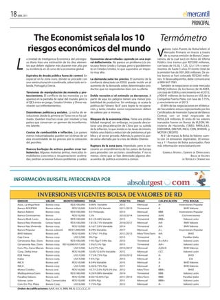 18   ABRIL 2011                                                                                                                                     elmercantil
                                                                                                                                                           PRINCIPAL

                    The Economist señala los 10 Termómetro
                  riesgos económicos del mundo                                                                                       alores León-Puesto de Bolsa lideró el

                                                                                                                               v     Mercado Primario en marzo a través
                                                                                                                                     de su nueva emisión de Bonos Corpo-



 L
              a Unidad de inteligencia Económica del prestigio-      Economías desarrolladas cayendo en una espi-              rativos, de la cual sacó en Aviso de Oferta
              so diario hizo una estimación de los diez elemen-      ral deflacionista. No parece un problema a la vis-        Pública tres tramos por RD$300 millones,
              tos que deben vigilarse más durante este año por       ta para Reino Unido y Europa, pero sí posiblemen-         con tasas de 10.50, 11.25, 12 y 13% y venci-
              su incidencia en el curso de la economía global.       te en Estados Unidos, lo que supondría un impac-          mientos de hasta 5 años. El monto total de
                                                                     to muy alto.                                              la emisión fue de RD1,000 millones. De es-
              Espirales de deuda pública fuera de control. En                                                                  tos bonos se han colocado RD$260 millo-
              especial en la zona euro, donde se procede con         La demanda sube los precios. El aumento de la             nes. Si desea adquirirlos, debe comunicarse
              una reestructuración coordinada, sobre todo en ir-     confianza detectado en EEUU puede incidir en el           al 809-947-7081.
              landa, Portugal y Grecia.                              aumento de la demanda sobre determinados pro-                También se negociaron en este mercado
                                                                     ductos que no responderían bien con su oferta.            RD$82 millones de los bonos de ALAvER,
              Tensiones de manipulación de moneda y pro-                                                                       con tasa de 9.06% y vencimiento en el 2015;
              teccionismo. El conflicto de las monedas ya no         Doble recesión si el estímulo se desvanece. A             y RD$41 millones de los bonos en US$ de la
              aparece en la pantalla de radar del mundo, pero si     partir de aquí los peligros tienen una menor pro-         Compañía Puerto Plata, con tasa de 7.75%,
              el qE3 entra en juego, Estados Unidos y China rea-     babilidad de producirse. Sin embargo, se acaba la         y vencimiento en el 2013.
              vivarán sus enfrentamientos.                           política del “dinero fácil” para lograr la recupera-         El 88% de las negociaciones en el Merca-
                                                                     ción y tanto estados como corporaciones deben             do Secundario estuvo representado por los
              Desórdenes políticos y sociales. La racha de re-       de valerse por sí mismos.                                 Certificados de inversión Especial del Banco
              voluciones desde la primera en Túnez no se ha cal-                                                               Central, con un total negociado de
              mado. quedan muchas cosas por resolver y hay           Bloqueo de la economía china. Tiene una proba-            RD$6,224 millones. El resto de los valores
              países que conservan un germen de inconformis-         bilidad marginal, sin embargo, no puede descar-           transados fueron en Bonos de vLEON, Mi-
              mo latente.                                            tarse una desaceleración de China por su subida           nisterio de Hacienda, iTABO, PARALLAx,
                                                                     de la inflación, lo que incide en las tasas de interés.   EGEHAiNA, DELTUR, iNCA, CDN, BHDvAL y
              Costos de combustible e inflación. Los países          Habría una drástica reducción de préstamos al pú-         MOTOR CREDiTO.
              menos industrializados pueden ser víctimas de un       blico y al sector privado. Además, la potencia pue-          Al 31 de marzo, la Bolsa de valores cuen-
              alza incontrolable de los precios por la cotización    de verse afectada por la crisis de Medio Oriente.         ta con 24 emisiones registradas, 20 emiso-
              del petróleo.                                                                                                    res y 11 Puestos de Bolsa autorizados. Para
                                                                     Ruptura de la zona euro. improbale, pero es ne-           más información www.bolsard.com
              Nuevas burbujas de activos pueden crear tur-           cesario un entendimiento de los países de Europa
              bulencias. Algunas materias primas, mercados in-       para proceder con acciones coordinadas. Y no es               GABRiELA AFONSO , GERENTE DE OPERACiONES
              mobiliarios concretos o recuperaciones acelera-        menos cierto que se han detectado algunos des-                                        BOLSA DE vALORES
              das, podrían ocasionar futuros problemas y caídas.     acuerdos de política económica común.                                         DE REPúBLiCA DOMiNiCANA




 INFORMACIÓN BURSÁTIL PATROCINADA POR


                       INVERSIONES VIGENTES BOLSA DE VALORES DE RD
     EMISOR                   VALOR         MONTO MíNIMO            TASA                       VENCTO.         PAGO            CALIFICACIÓN    PTO. BOLSA
     Asoc. La vega Real       Bonos corp.       RD$100,000          9.06% variable             2015            Mensual         A-           inversiones Popular
     Banco ADOPEM             Bonos subor.       RD$10,000          9.04/9.52% variab.         2011/2013       Trimestral      A                BHD valores
     Banco Ademi              Bonos corp.       RD$100,000          9.31%variab.               2013            Mensual         BBB          inversiones Popular
     Banco Centroamer.        Bonos              RD$10,000          12%                        2010/2014       Semestral       AAA            Citi inversiones
     Banco Mult. León         Bonos subor.      RD$100,000          8.51/9.48% variab.         2015            Trimestral      BBB+            valores León
     Banco Nac.vivienda       Letras hipot.     RD$100,000          7.81/8.71% variable        2016/2017       Mensual         AA-              BNv valores
     Banco Nac.vivienda       Bonos corp.        RD$10,000          6.16/7.59% variable        2014            Trimestral      AA-              BNv valores
     Banco Popular            Bonos subord.    RD$1,000,000         8.29% variable             2017            Mensual         A+           inversiones Popular
     BHD valores              Bonos ord.         RD$10,000          8.75%/11% Fija             2011/2013       Men/Trim/Sem    AA-                   BHD
     Cap Cana                 Bonos corp.         US$1,000          9% Fija                    2013            Trimestral      B-              Parallax valor
     Cervecería Nac. Dom.     Bonos corp.       RD$100,000          15% Fija/7.59% var.        2013            Trimestral      A+/AA+          valores León
     Cervecería Nac. Dom.     Bonos corp. RD10,000/US1,000          12%/5.5% Fija              2015            Trimestral      AA+             valores León
     Con. Pta. Cana Macao     Bonos corp.         US$1,000          6.25/7% Fija               2015/2017       Mensual         AAA/A            BHD valores
     Corp. Delta intur        Bonos corp.        RD$10,000          10.65/12.65% variable      2012            Mensual         CCC             valores León
     EGE Haina                Bonos corp.         US$1,000          7.75/8.75% Fija            2010/2012       Mensual         A-                    BHD
     itabo                    Bonos corp.         US$1,000          7.5% Fija                  2013            Mensual         A-                    Citi
     iNCA                     Bonos ord.         RD$10,000          8.54% variable             2015            Mensual         A                BHD valores
     iNCA                     Bonos corp          US$1,000          6.50/6.75% Fija            2011            Mensual         A                BHD valores
     Motor Crédito            Bonos ord.         RD$10,000          10.7/12.5% Fij/9.5% var.   2012            Men/Trim        BBB+                  BHD
     Multiquímica Dom.        Bonos corp.       RD$180,000          9.29/9.98% variable        2014            Trimestral      BBB             valores León
     Parallax valores         Bonos ord.         RD$10,000          8.50/10.50% Fija           2011/2013       Men/Sem         BBB-            Parallax valor
     valores León             Pap. Comerciales   RD$10,000          8.50% Fija                 2011            Mensual         BBB+            valores León
     Con. En. Pto. Plata      Bonos Corp.         US$5,000          7.75% Fijo                 2013            Mensual         A-              valores León
     Orden de caliﬁcaciones: AAA, AA, A, BBB, BB, B, CCC,CC,C, D
 