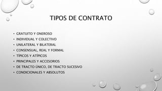 TIPOS DE CONTRATO
• GRATUITO Y ONEROSO
• INDIVIDUAL Y COLECTIVO
• UNILATERAL Y BILATERAL
• CONSENSUAL, REAL Y FORMAL
• TÍPICOS Y ATÍPICOS
• PRINCIPALES Y ACCESORIOS
• DE TRACTO ÚNICO, DE TRACTO SUCESIVO
• CONDICIONALES Y ABSOLUTOS
 