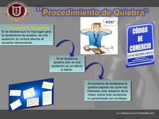 Declaratoria de Quiebra
Si se deciese que no hay lugar para
la declaratoria de quiebra, se oirá
apelación en ambos efectos al
acreedor demandante.
Declaratoria de Quiebra
Si se deciese que no hay lugar para
la declaratoria de quiebra, se oirá
apelación en ambos efectos al
acreedor demandante.
Si se declara la
quiebra solo se oirá
apelación en un efecto
al fallido.
Si se declara la
quiebra solo se oirá
apelación en un efecto
al fallido.
Al momento de declararse la
quiebra dejarán de correr los
intereses, solo respecto de la
masa, sobre todo acreencia,
no garantizada con privilegio.
Al momento de declararse la
quiebra dejarán de correr los
intereses, solo respecto de la
masa, sobre todo acreencia,
no garantizada con privilegio.
 
