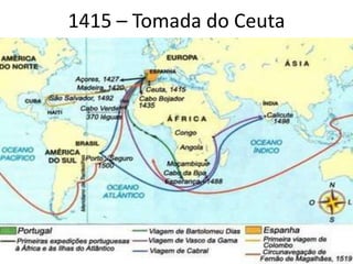 Grandes Navegações e Descobrimentos1255 – No documento Foral de Gaia, faz-se referência a um navio chamado caravela, utilizado em atividades de pesca. É a mais antiga menção conhecida ao navio dos descobrimentos. 1336 – Marinheiros genoveses, a serviço de Portugal, teriam chegado às ilhas Canárias. LanzarottoMalocello seria um deles.1415 – Sob o comando do rei D. João I, e com a participação de seus filhos mais velhos, Portugal conquista Ceuta, fato que marca o início da expansão ultramarina. 1435 – Gil Eanes avança pelo litoral africano e ultrapassa o cabo Bojador.1445 – Seis caravelas desembarcam na “Terra dos Negros” (Senegal). 1445-1448 – Construção da primeira fortificação portuguesa na África (Ilha de Aguim). 1487-1488 – Sob o comando de Bartolomeu Dias, expedição portuguesa atinge os limites austrais da África, ultrapassando o cabo das Tormentas. 
