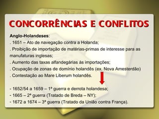 CONCORRÊNCIAS E CONFLITOS Anglo-Holandeses : . 1651 – Ato de navegação contra a Holanda; . Proibição de importação de matérias-primas de interesse para as manufaturas inglesas; . Aumento das taxas alfandegárias às importações; . Ocupação de zonas de domínio holandês (ex. Nova Amesterdão) . Contestação ao Mare Liberum holandês. - 1652/54 a 1659 – 1ª guerra e derrota holandesa; 1665 – 2ª guerra (Tratado de Breda – NY); 1672 a 1674 – 3ª guerra (Tratado da União contra França). 