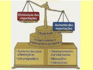 Mercantilismo