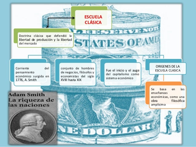 Resultado de imagen de escuela clasica