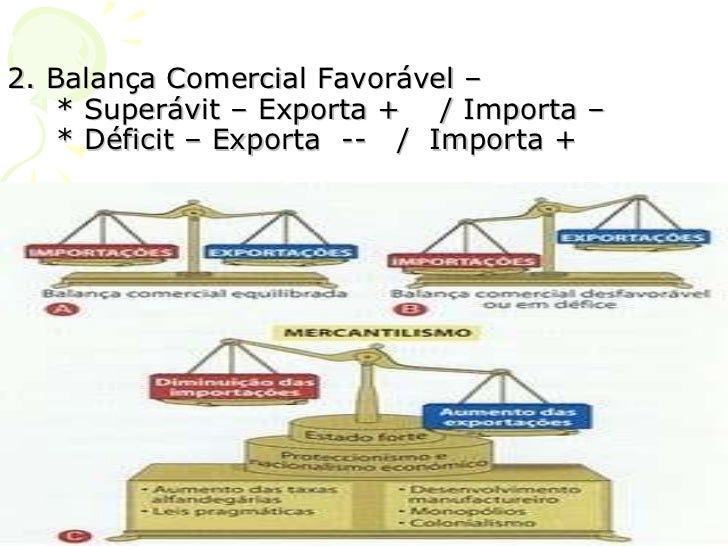 Balança Comercial Favoravel Protecionismo Ou Intervencionismo Estatal