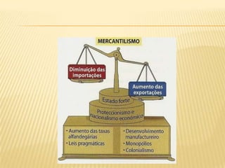 Mercantilismo