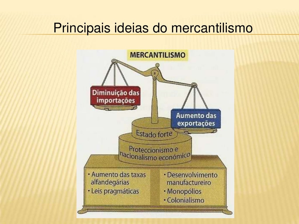 Cite E Explique As Características Do Mercantilismo