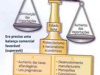 Era preciso uma balança comercial favorável (superavit)